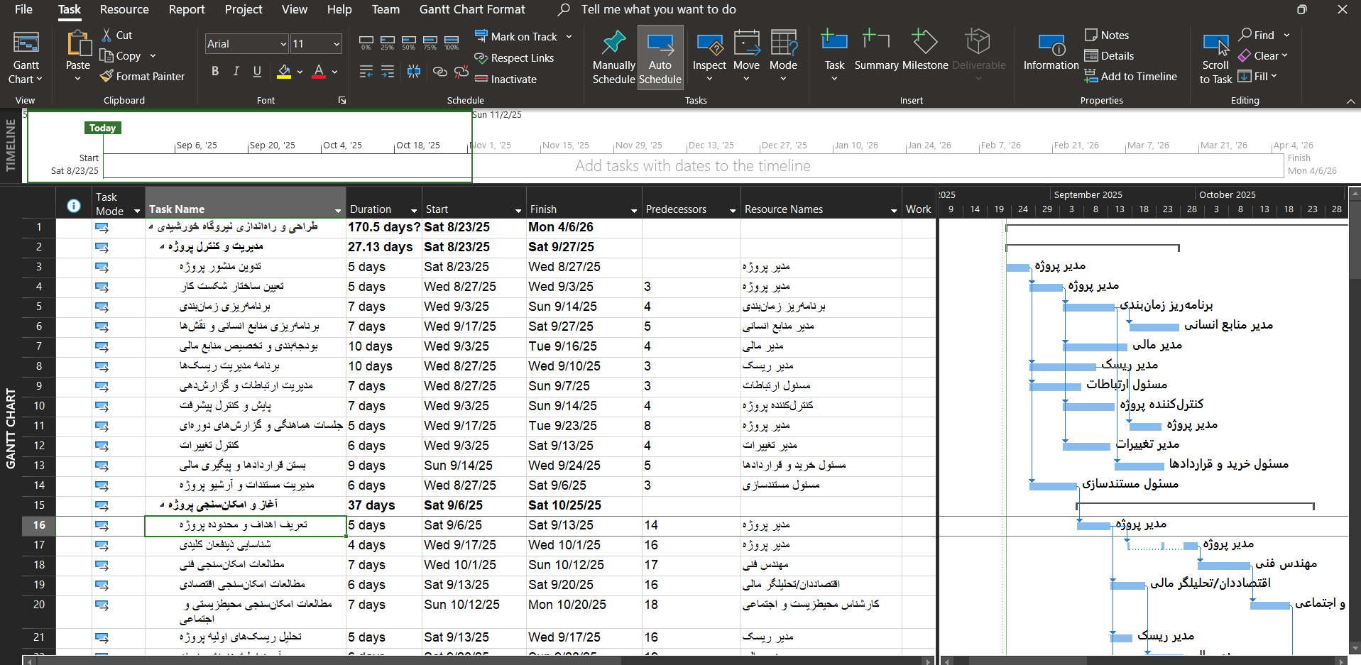 دانلود پروژه مدیریت و کنترل پروژه در موضوع طراحی و راه‌اندازی نیروگاه خورشیدی با ام اس پروجکت MSProject